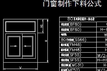 塑钢窗型材规格型号有哪些