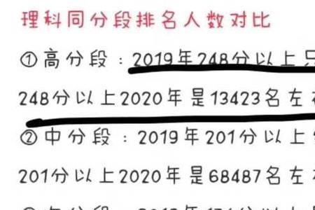 广东理科生480-520分能上什么大学