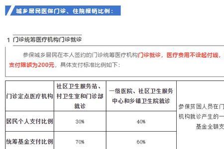 西安产检费用社保可以报销吗