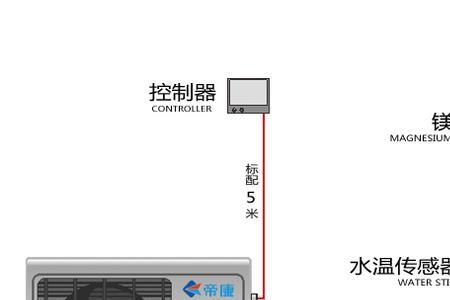 空气能热水器上水不停怎么回事