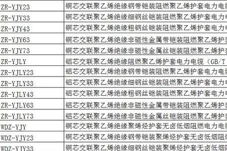 35kv海缆规格型号表