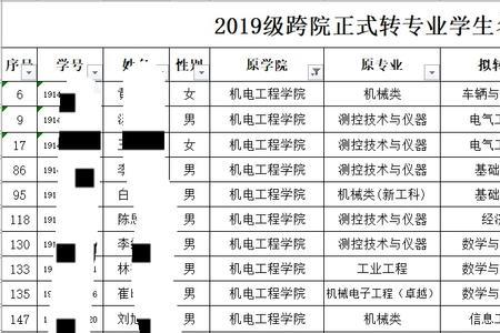 河南师范大学花8万转专业值得吗