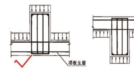 顶板梁与底板梁的区别