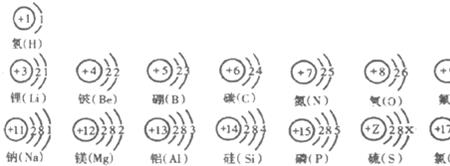 氧化铅的相对原子质量