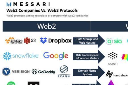 掌阅科技和元宇宙有关系吗