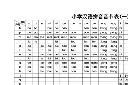 多音节音词怎么拆分