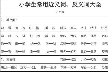 悦读的近义词