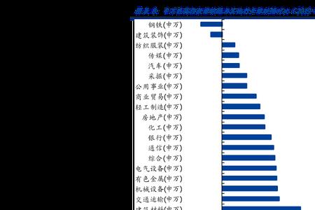 售价与单价的区别