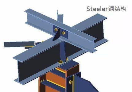 工字钢结构栓接不焊接可以吗