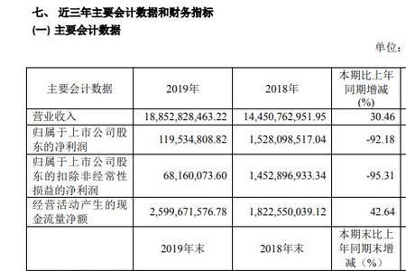 华友钴业入职审批一般需要多久