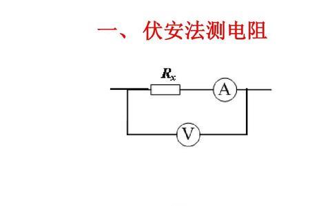 伏安法实验原理