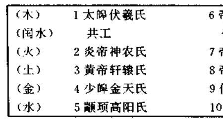 焚百家之言的言是什么意思