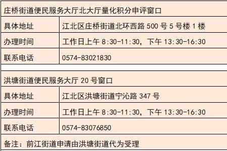 杭州流动人口积分怎么查