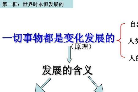 哲学中：什么是事物的根本性质