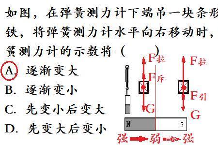 磁铁排斥力计算公式