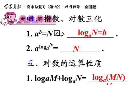 log函数运算条件