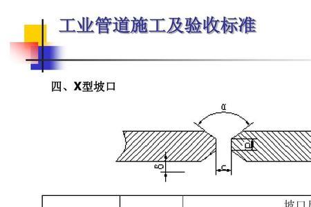 焊接最小水平距离