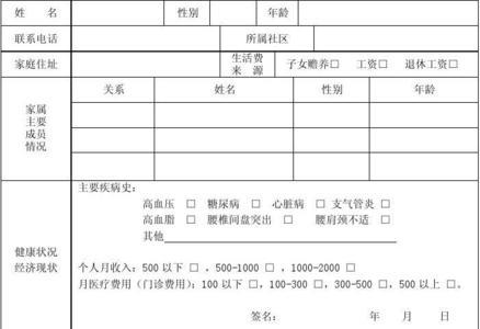 低保户个人申请一份是什么意思