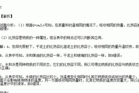 热容量小是什么意思