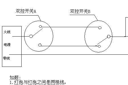 三菱雷尼绍探头线路接法