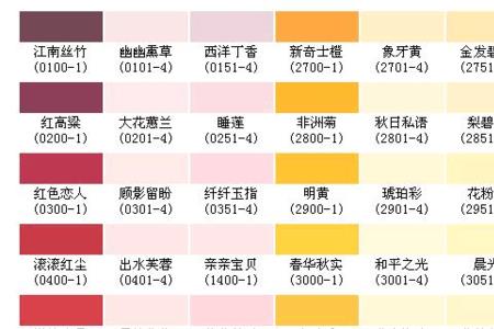 立邦漆nn7001-4是什么颜色