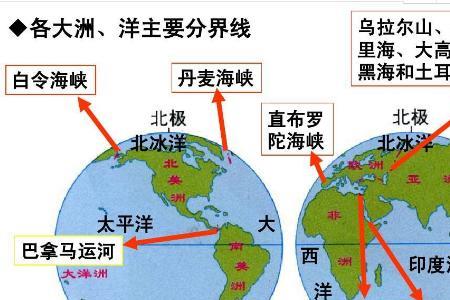 非洲和南美洲的分界线