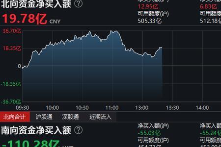 0.13亿元等于多少万元