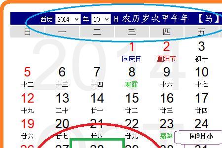 农历1973年正月28是阳历哪天