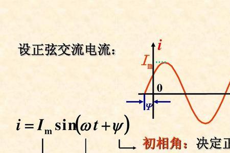 正弦函数初相角是什么