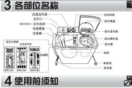 金羚洗衣机xqb70-t62g使用说明