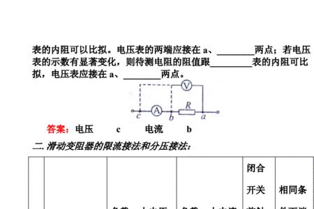 伏阻法和伏安法的区别