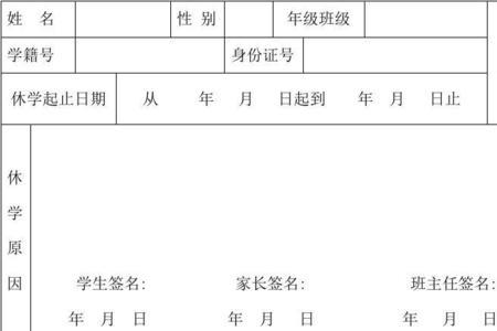 学生申请类别是什么意思