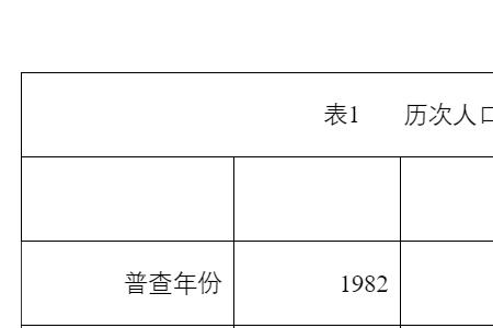 人口普查统计的事常住人口吗