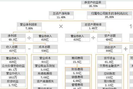 立讯qr是什么职位