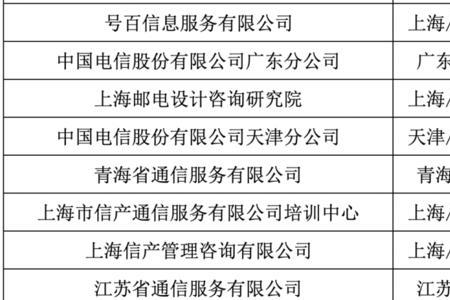 电信社招算正式工吗