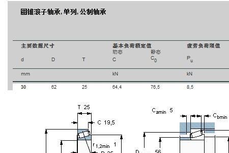 山谷v1水滴轮轴承尺寸多少