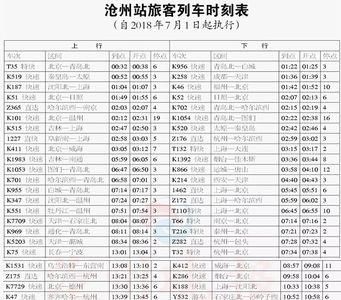 青岛至吉林火车途经的站点