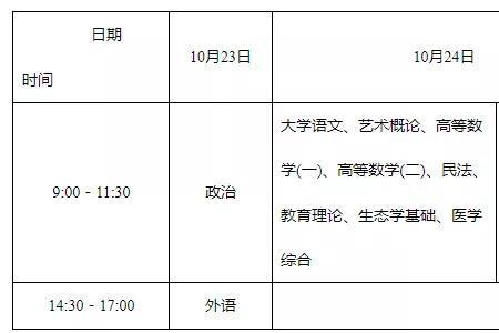 浙江省高考和湖南省高考的区别