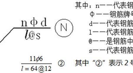 怎么在手机上输入钢筋标号