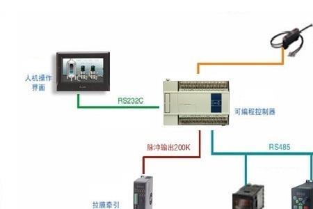 信捷plc怎样复位断电保持继电器