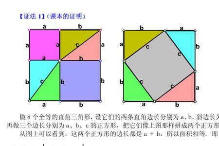 勾股定理必背10个公式无理数