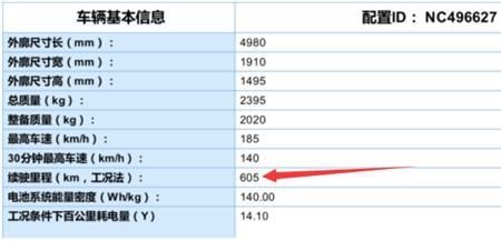 汽车马力kw对照表