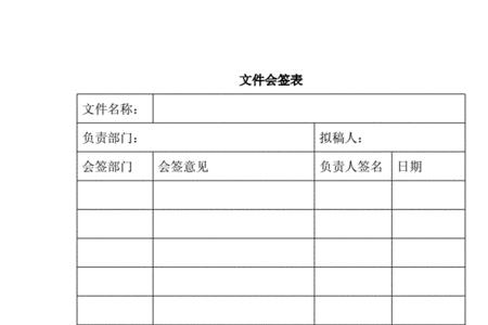 会签部门与主办部门的区别