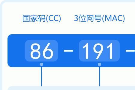 191电信号段什么时候出的