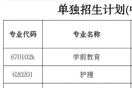 营口职业技术学院新生报到时间