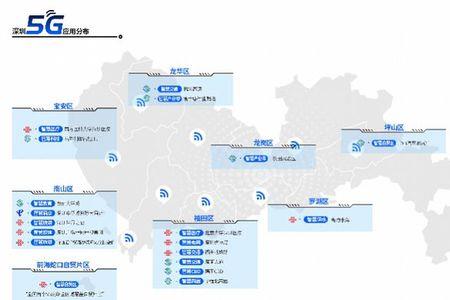 广东5g基站覆盖范围