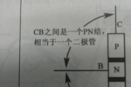 npi与npo的区别