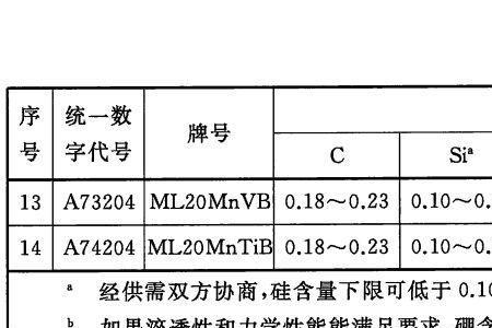 什么是成分过冷判据