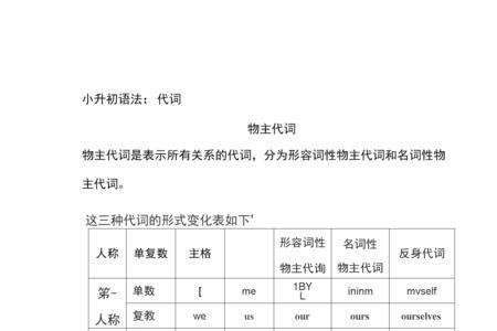 he和him的反身代词是一样吗