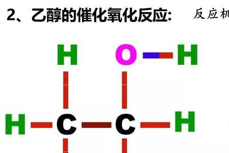 乙醇脱水成醚断键方式